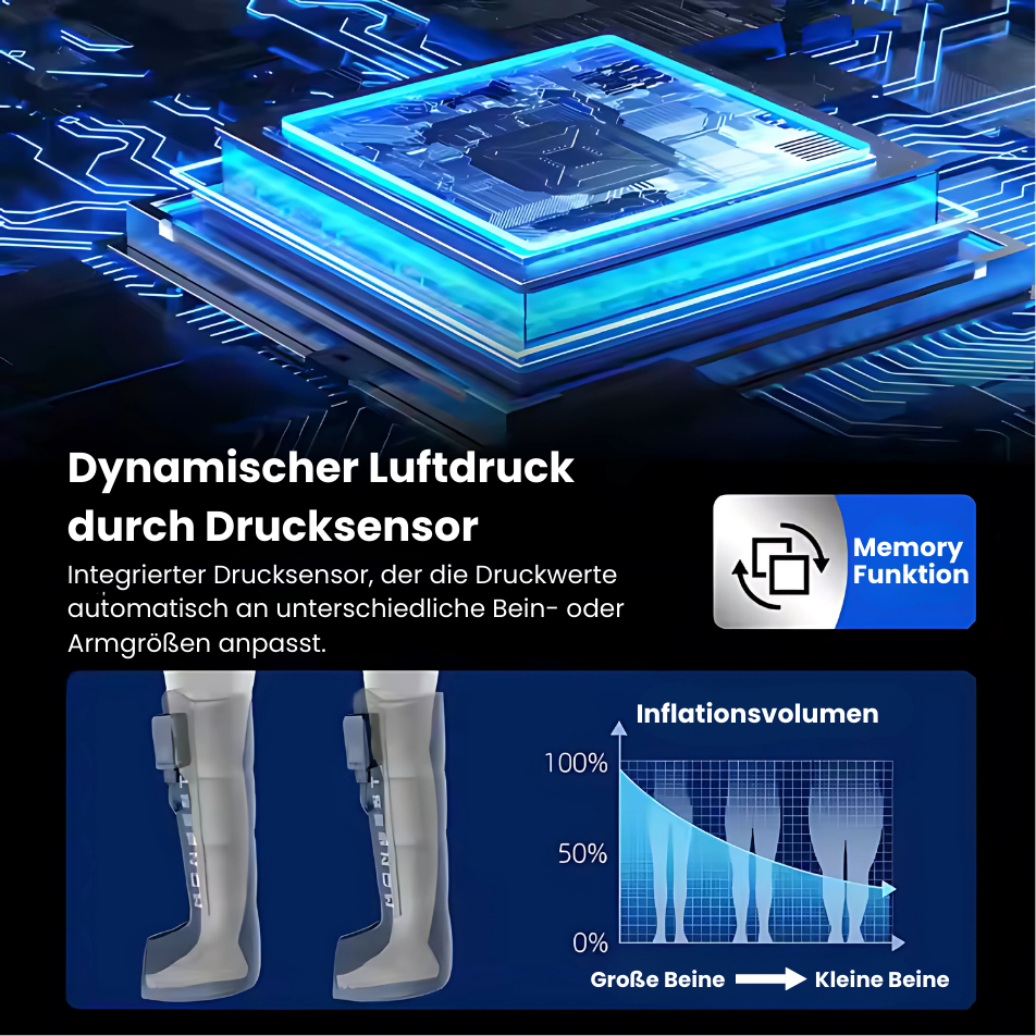 Revive Active - Recovery Boots