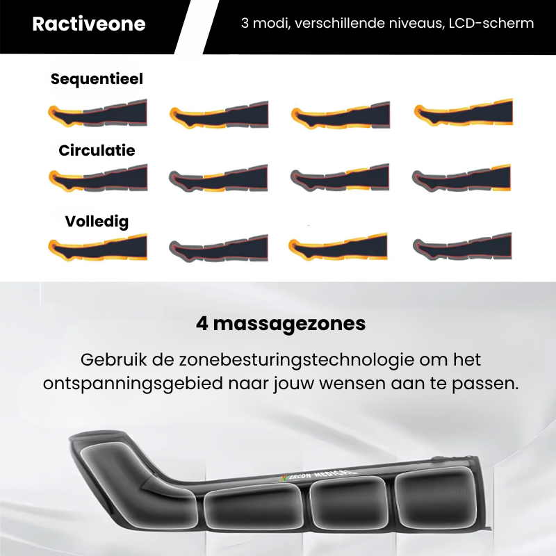 Revive Active